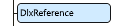 DlxReference